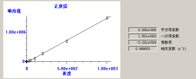 北京踏實德研儀器有限公司